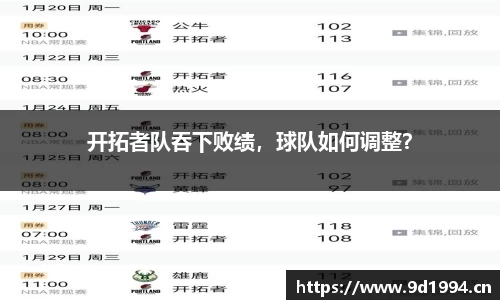 开拓者队吞下败绩，球队如何调整？